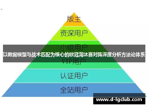 以数据模型与战术匹配为核心的欧冠淘汰赛对阵深度分析方法论体系