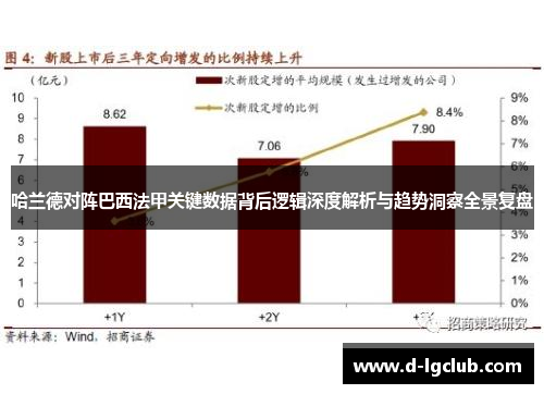哈兰德对阵巴西法甲关键数据背后逻辑深度解析与趋势洞察全景复盘