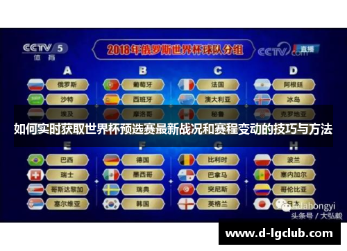 如何实时获取世界杯预选赛最新战况和赛程变动的技巧与方法