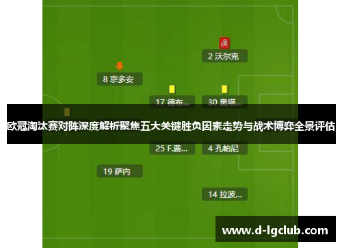 欧冠淘汰赛对阵深度解析聚焦五大关键胜负因素走势与战术博弈全景评估
