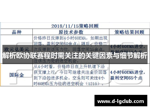 解析欧协联赛程时需关注的关键因素与细节解析 解析欧协联赛程时需关注的关键因素与细节解析